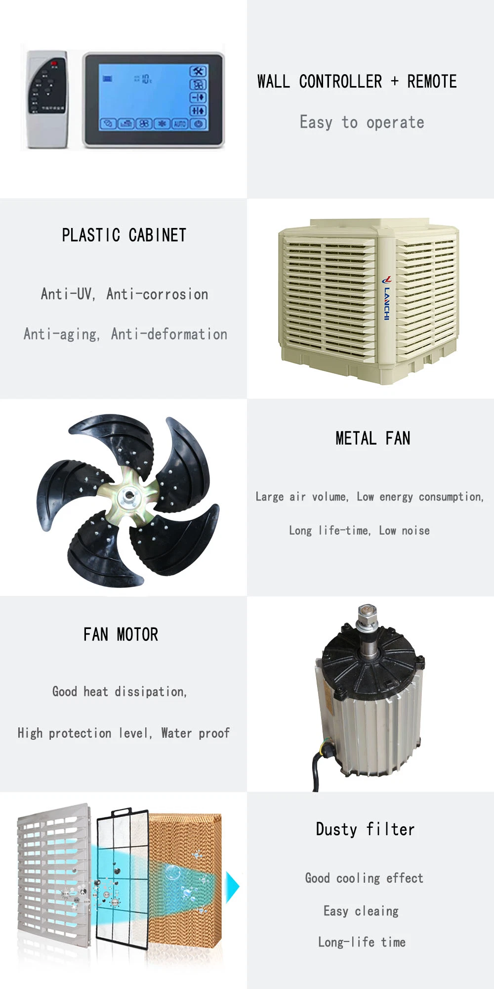 3.0kw Top Discharge Hot Sale Desert Air Cooler for Workshop